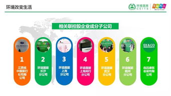 熱烈慶祝江西省環(huán)境國際旅行社2019春季產(chǎn)品發(fā)布會吉安站圓滿成功